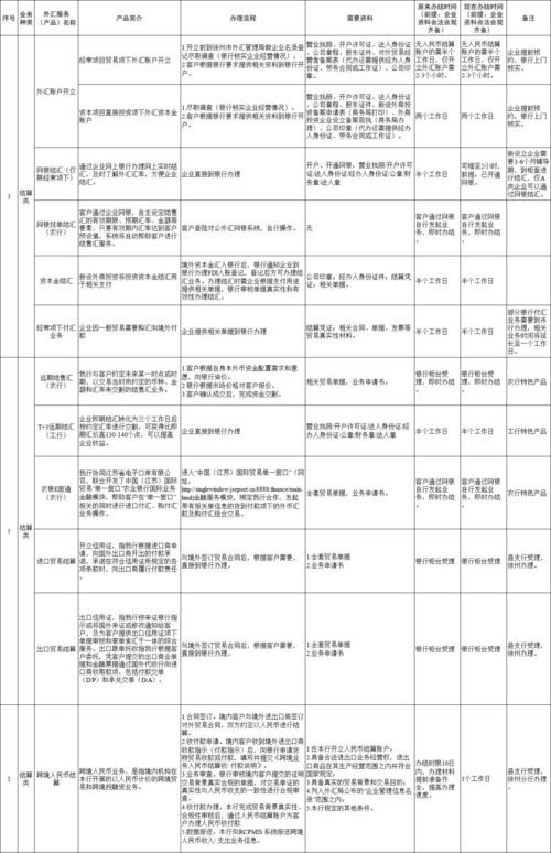 支持外經(jīng)貿(mào)企業(yè)發(fā)展,豐縣出臺 硬核 政策