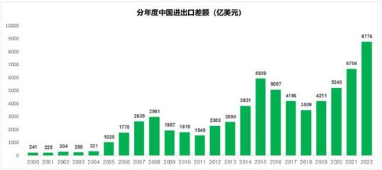 蘋果的黃昏|小米|巴菲特|蘋果公司|財(cái)務(wù)報(bào)表|財(cái)務(wù)會(huì)計(jì)|手機(jī)業(yè)務(wù)|蒂姆·庫(kù)克|iphone|史蒂夫·喬布斯_網(wǎng)易訂閱