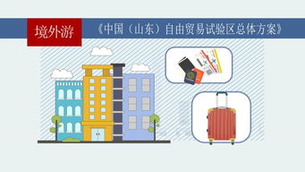 青島加入自貿(mào)區(qū) 朋友圈 將給市民帶來哪些實(shí)惠 三分鐘帶你了解一下 視頻