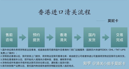 國際物流的所謂香港進口,包稅包賠這種業(yè)務安全可靠嗎